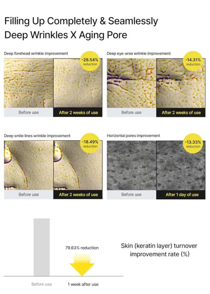 Celimax Retinol Shot Anti Aging Cream