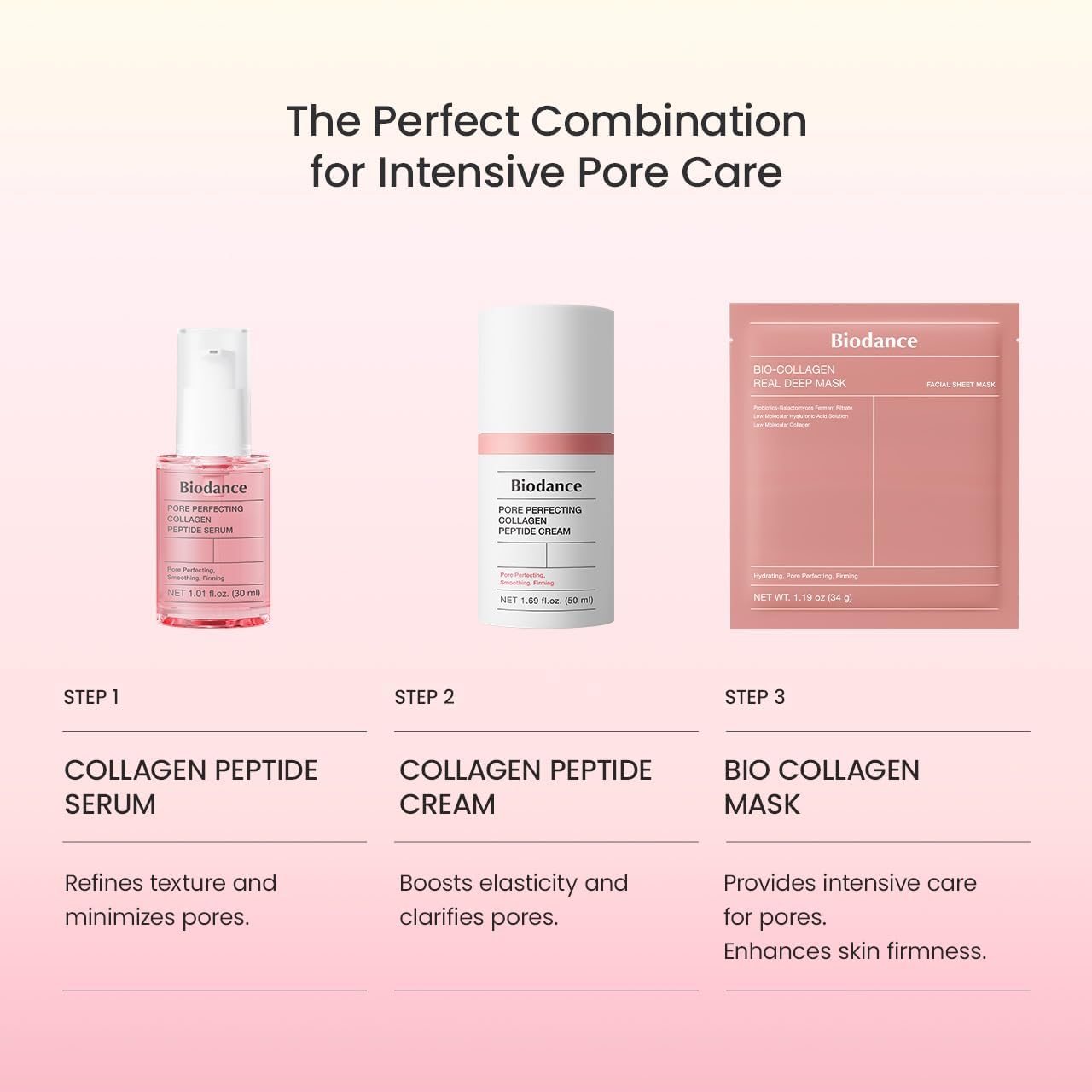 Biodance - Bio Collagen Real Deep Mask