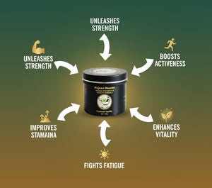 Al-Shifa Matab - Majoon Sikandri